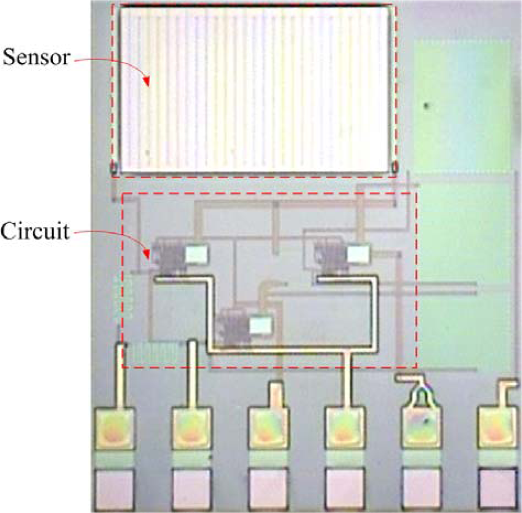 Sensors 10 01753f9 1024