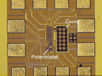 Sensors 10 01782f10 200