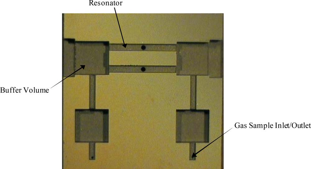 download modularity in the service robotics techno economic