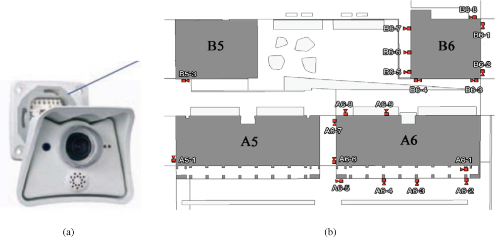 Sensors 10 02274f2