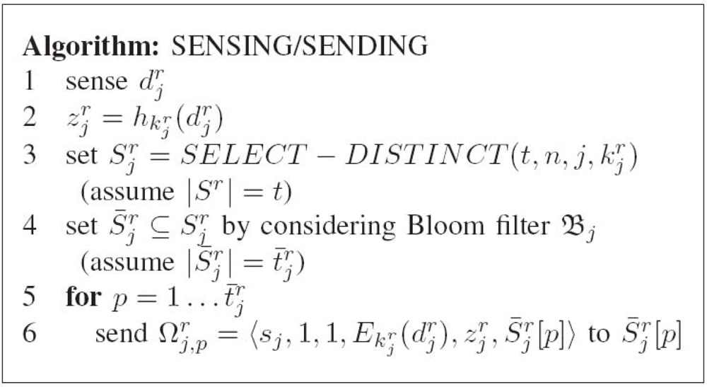Sensors 10 02770f5