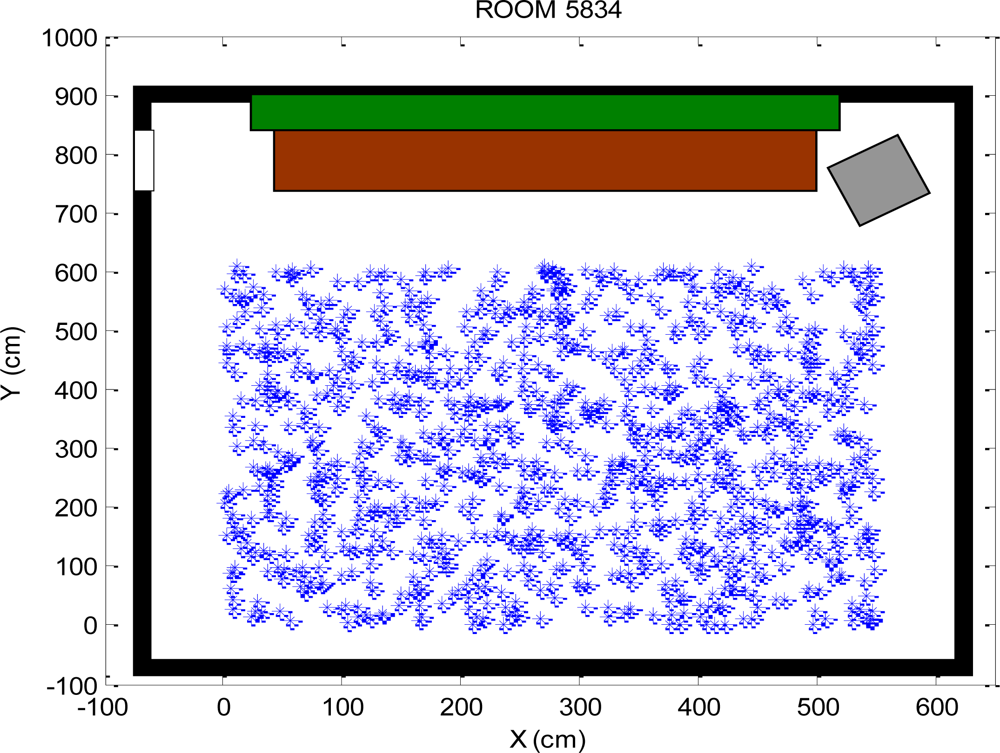 Sensors 10 02957f5
