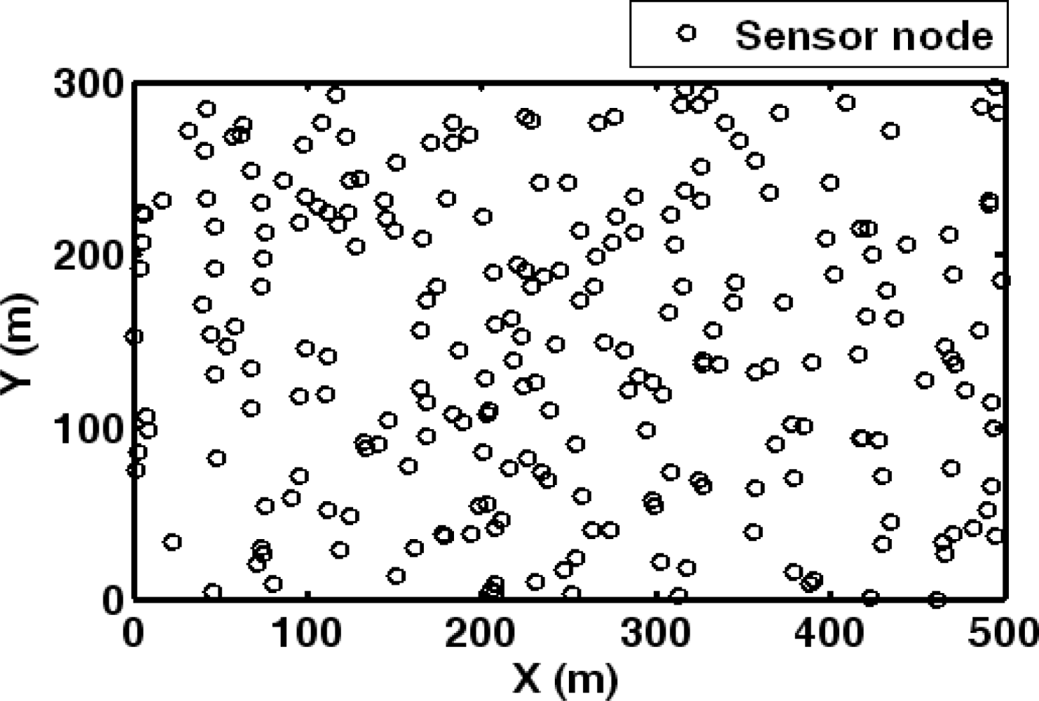 Sensors 10 03100f6