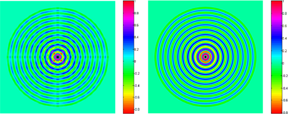 Sensors 10 03681f10