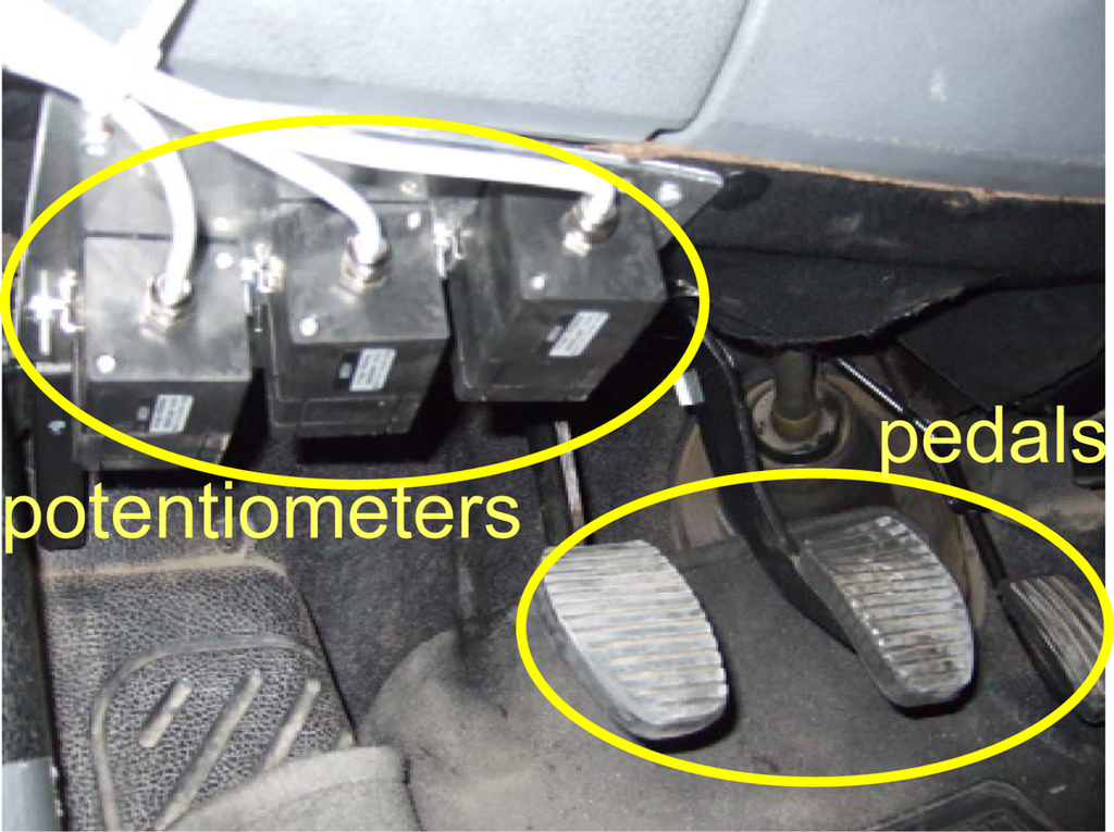Sensors 10 03798f1 1024