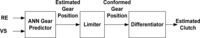 Sensors 10 03798f19 200
