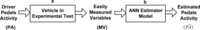 Sensors 10 03798f2 200