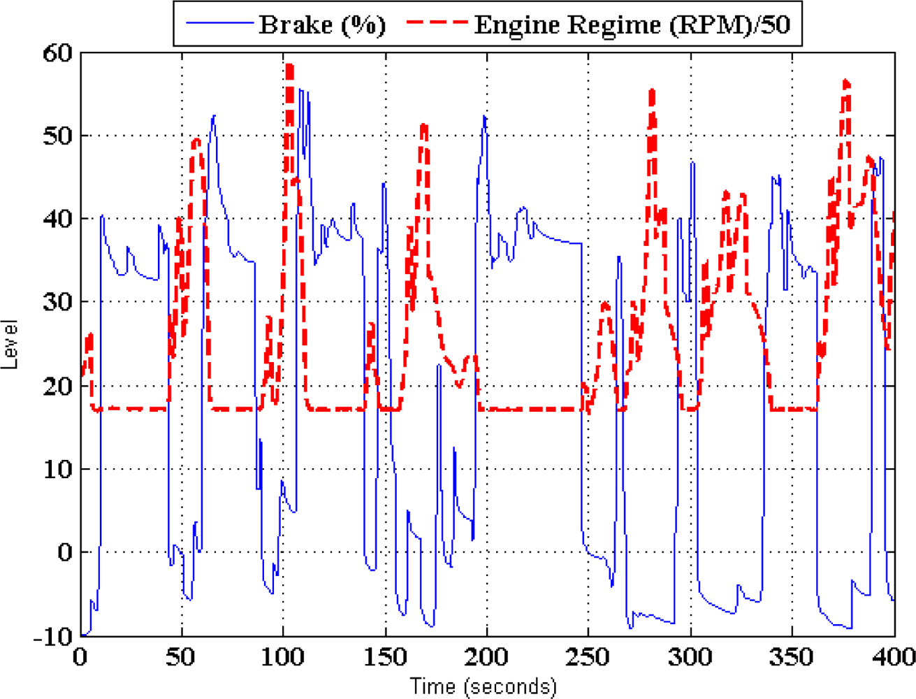 Sensors 10 03798f6
