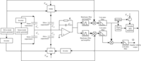 Sensors 10 03835f11 200