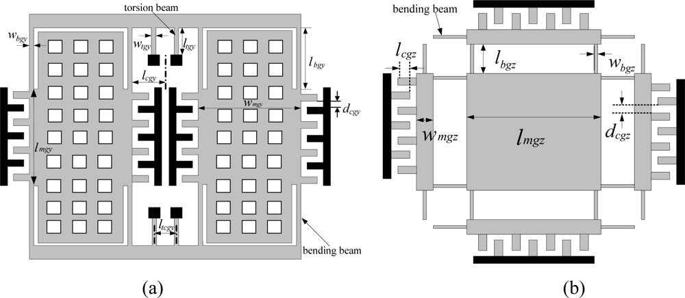 Sensors 10 03835f4