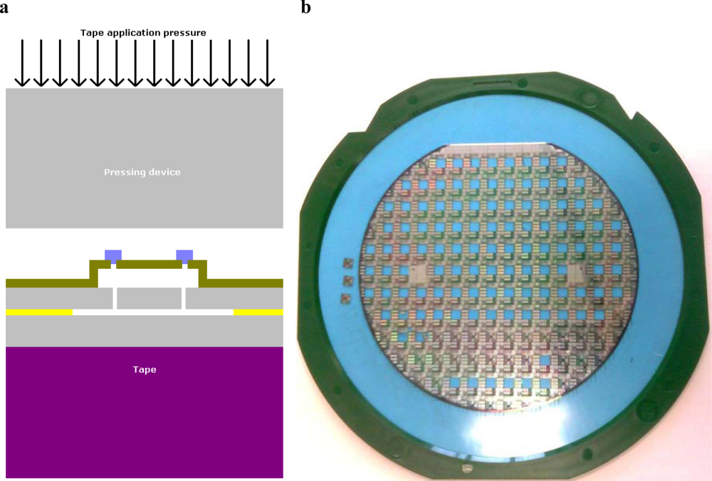 Sensors 10 03989f9
