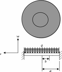 Sensors 10 04040f2 200