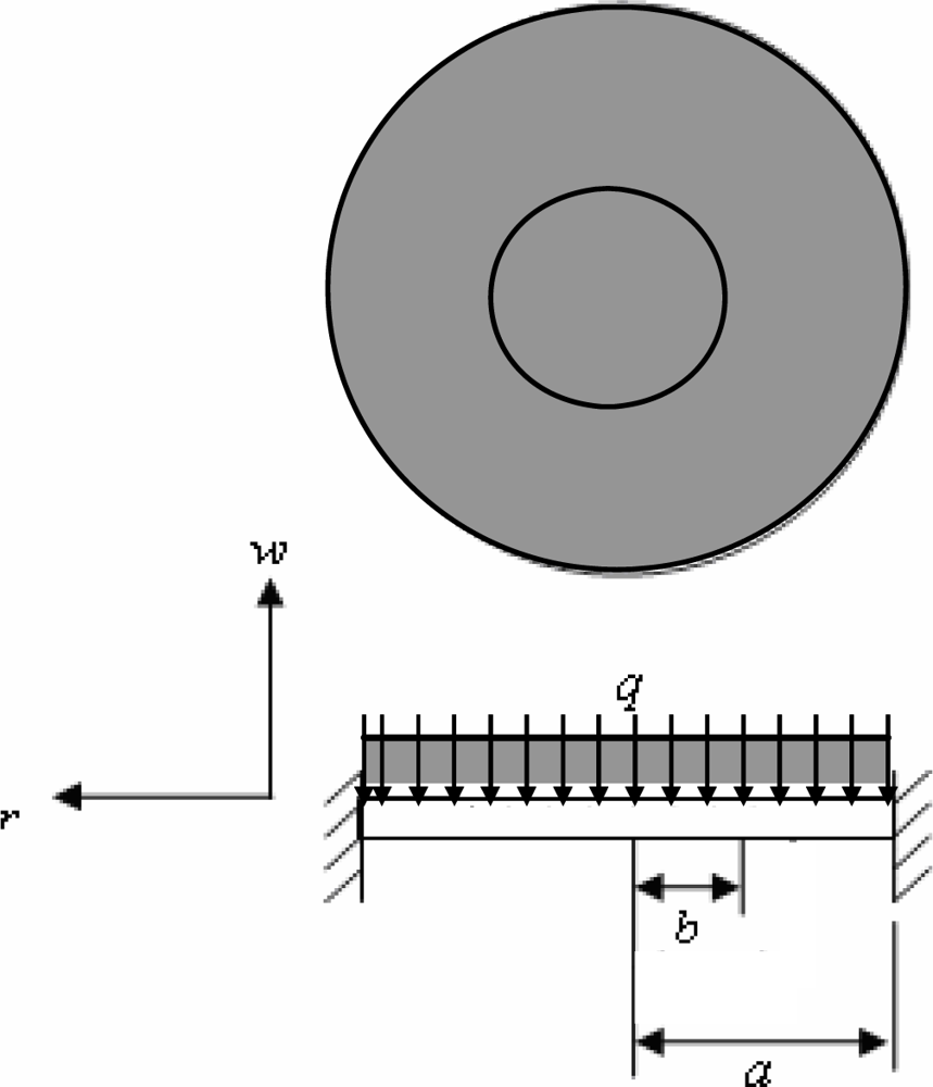 Sensors 10 04040f2