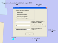 Sensors 10 04281f8 200