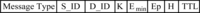 Sensors 10 04521f2 200