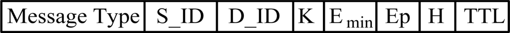 Sensors 10 04521f2