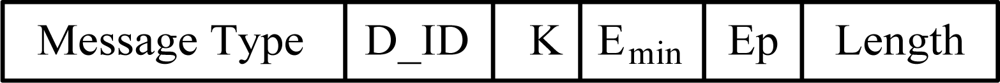 Sensors 10 04521f3 1024