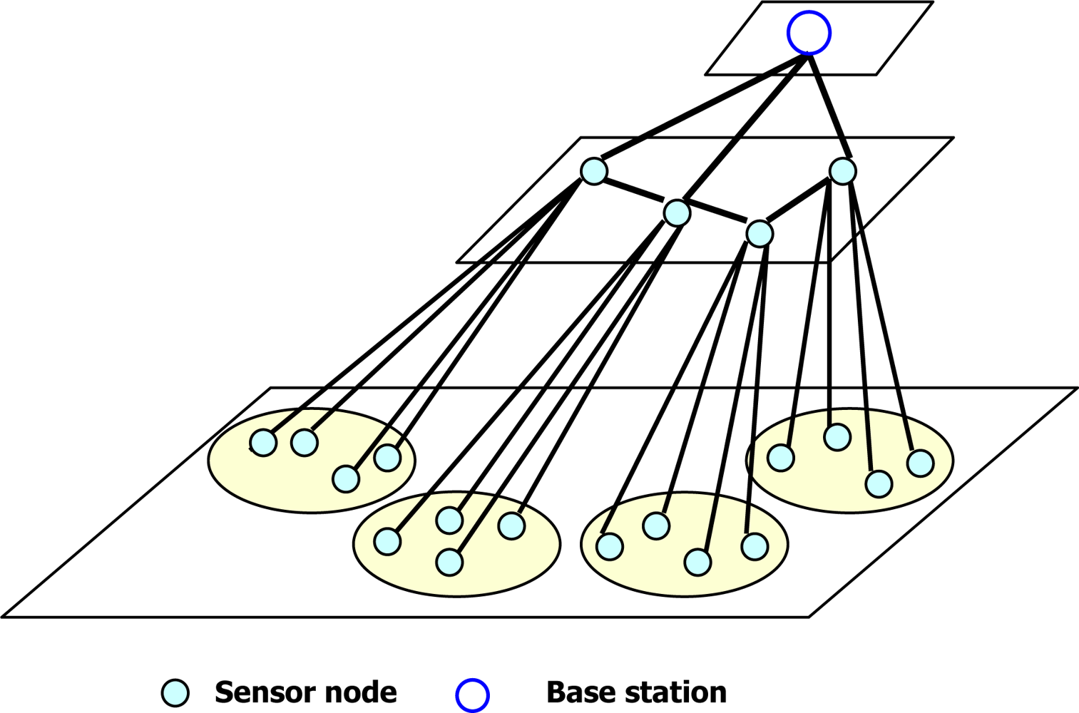 Sensors 10 04577f5