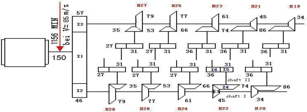 Sensors 10 04602f3