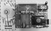 Sensors 10 04777f13 200