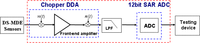 Sensors 10 04777f5 200