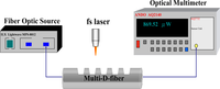 Sensors 10 04794f5 200