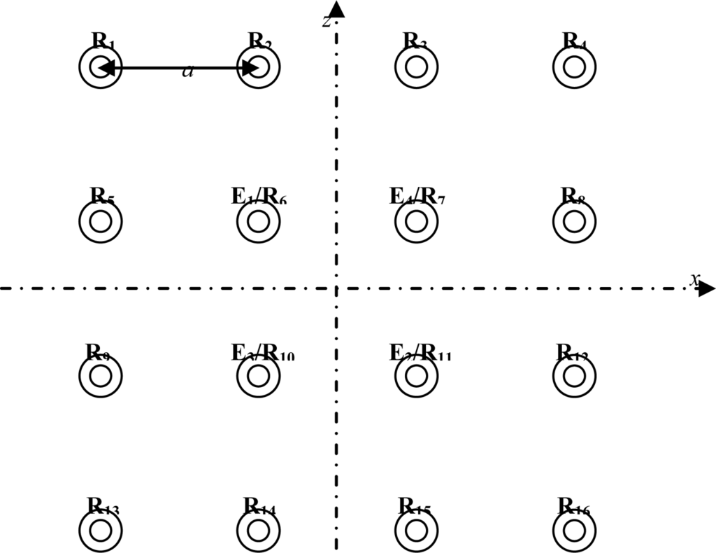 Sensors 10 04825f2 1024