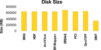 Sensors 10 04996f10 200