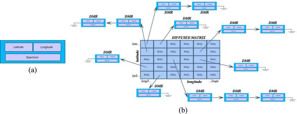 Sensors 10 04996f6