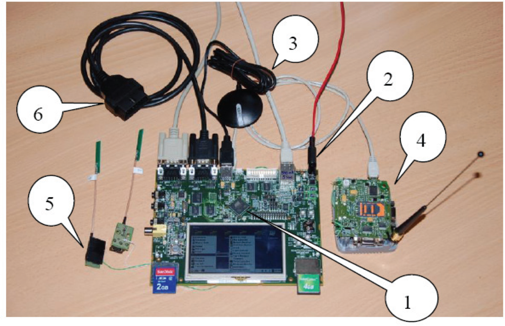 Sensors 10 05395f2