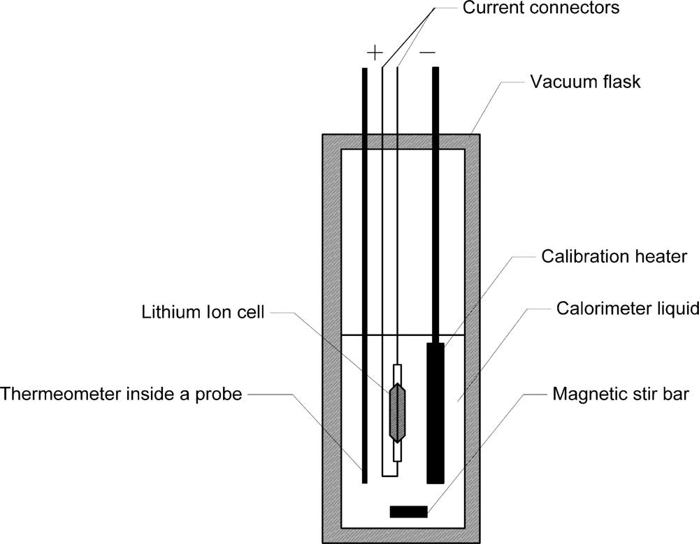 Sensors 10 05604f1
