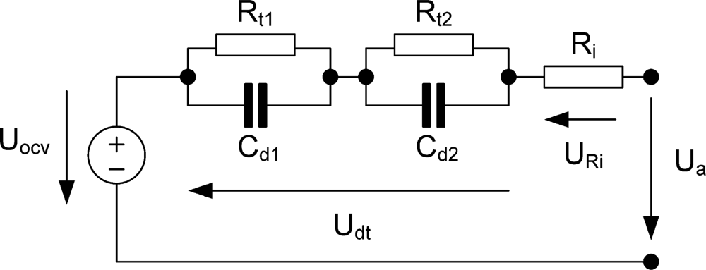 Sensors 10 05604f2
