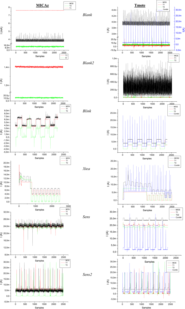 Sensors 10 05809f1 1024