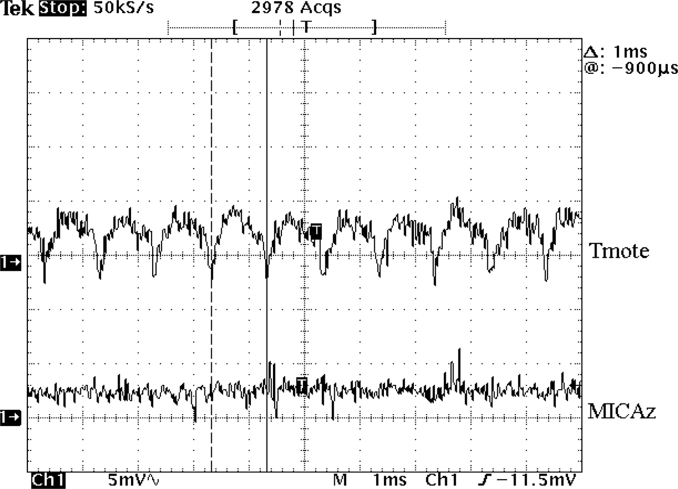 Sensors 10 05809f3