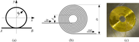 Sensors 10 05975f1 200