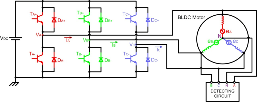 download Storm Blueprints Patterns for Distributed Real-time