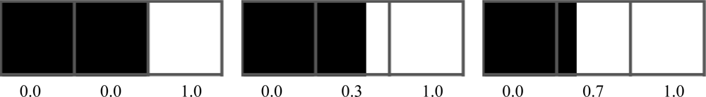 Sensors 10 07192f10 1024
