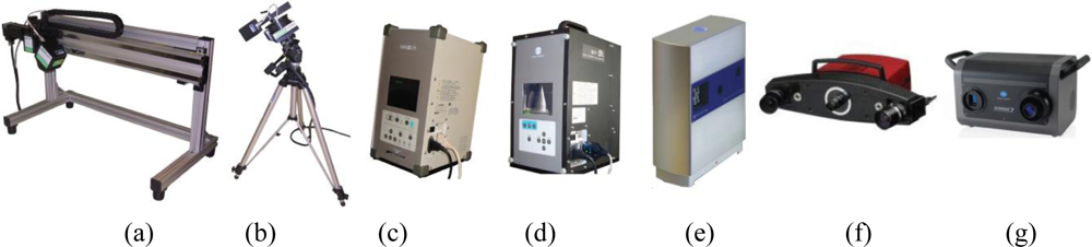 Sensors 10 07192f2 1024