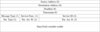 Sensors 10 07514f13 200
