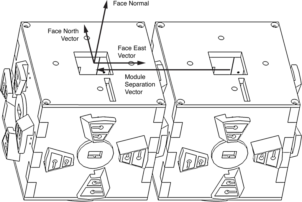 Sensors 10 07514f16 1024