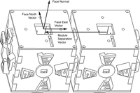 Sensors 10 07514f16 200
