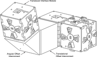 Sensors 10 07514f2 200
