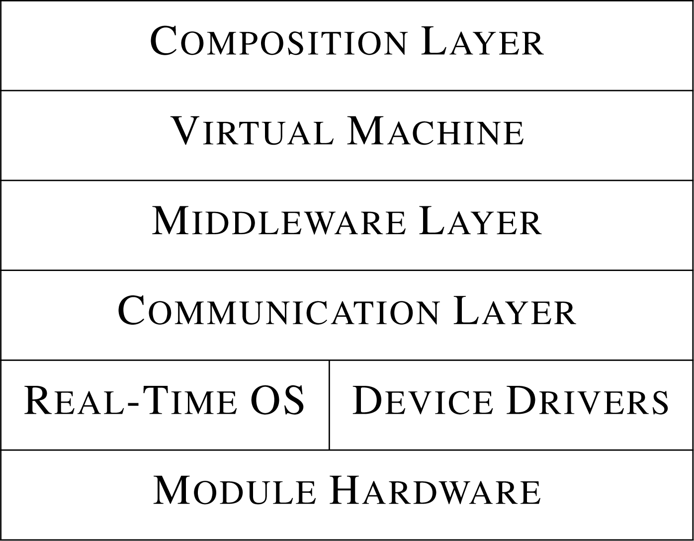 Sensors 10 07514f4