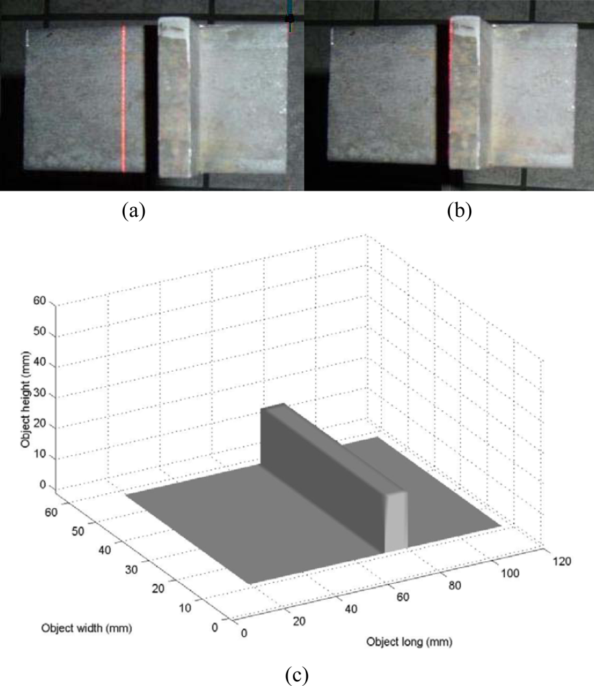 Sensors 10 07681f15