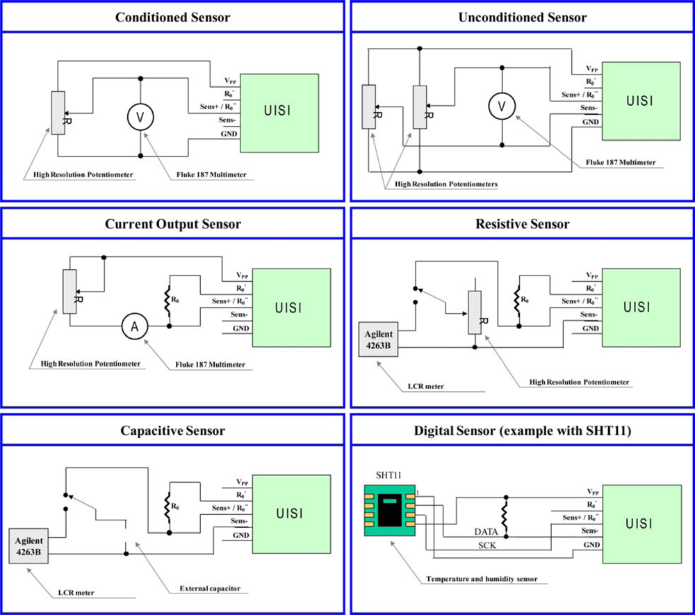 Sensors 10 07716f14 1024