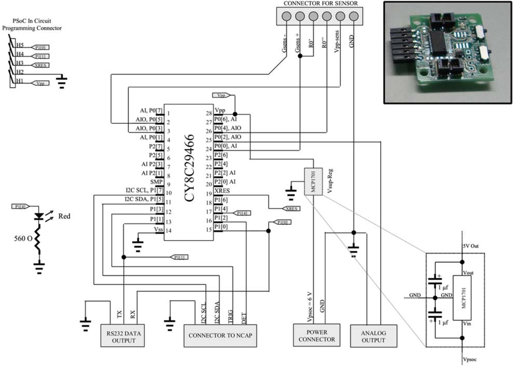 Sensors 10 07716f4 1024