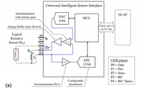 Sensors 10 07716f8a 200