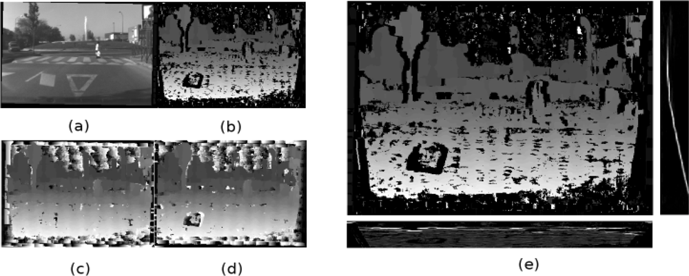 Sensors 10 08028f6 1024