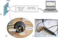 Sensors 10 08363f2 200