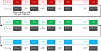Sensors 10 08363f3 200